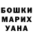 Бошки Шишки индика MiK Doodles